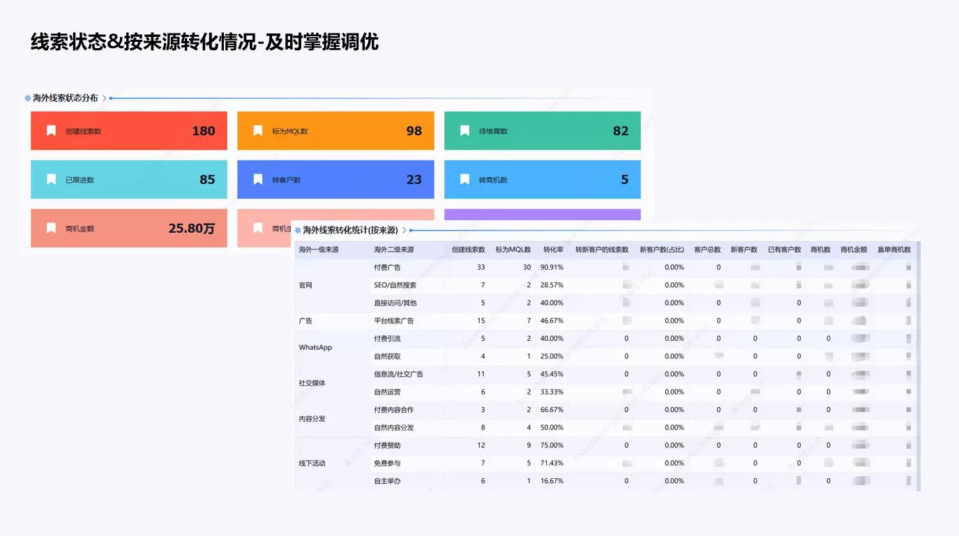 Stake(中国区)官方网站