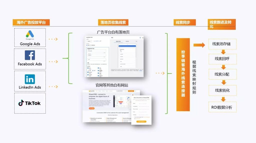 Stake(中国区)官方网站