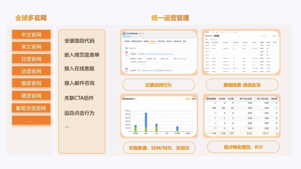 Stake(中国区)官方网站