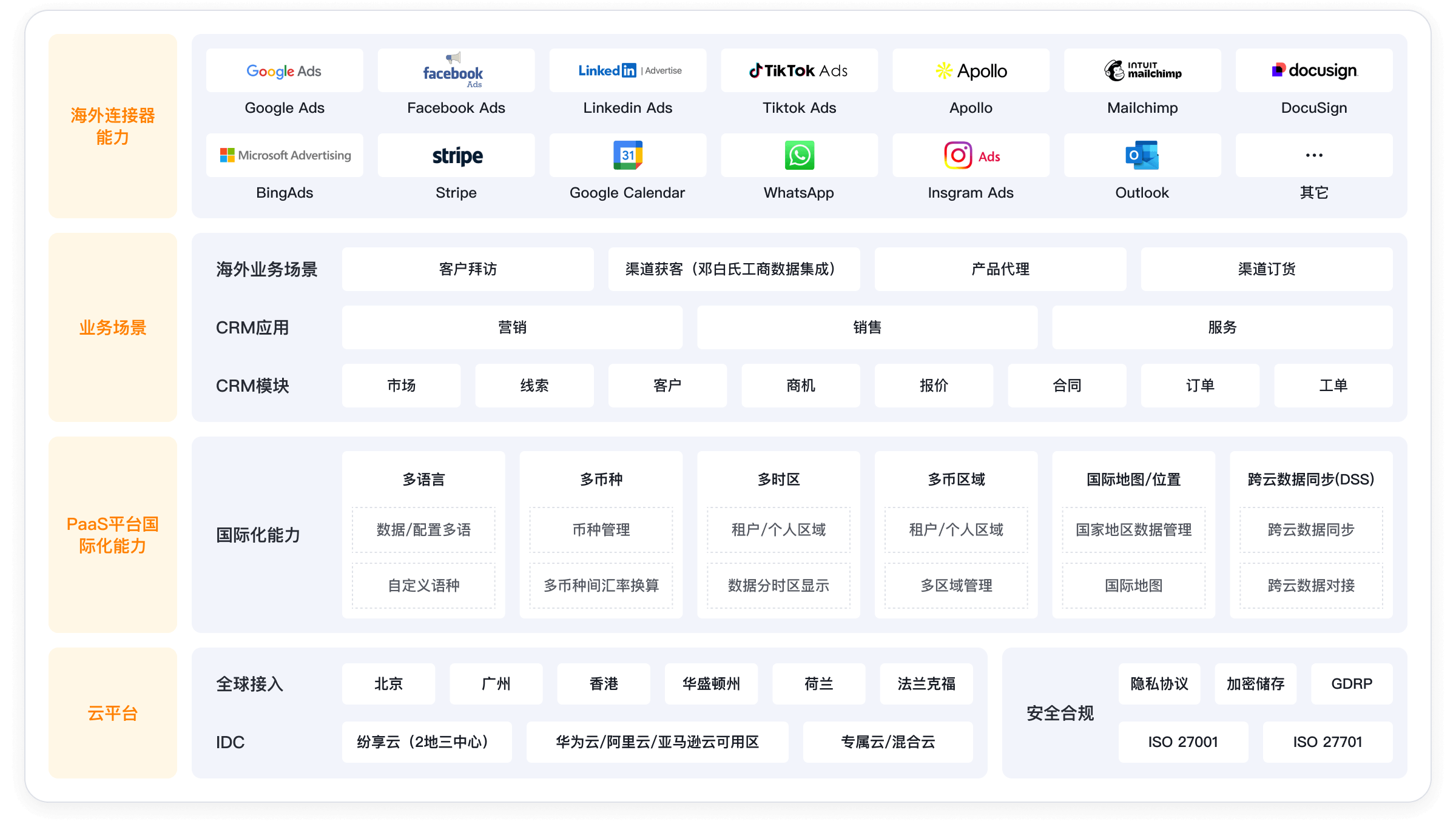 Stake(中国区)官方网站