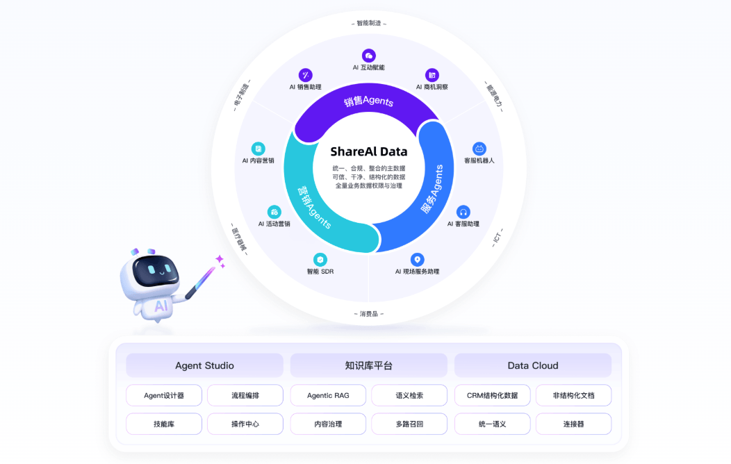 Stake(中国区)官方网站