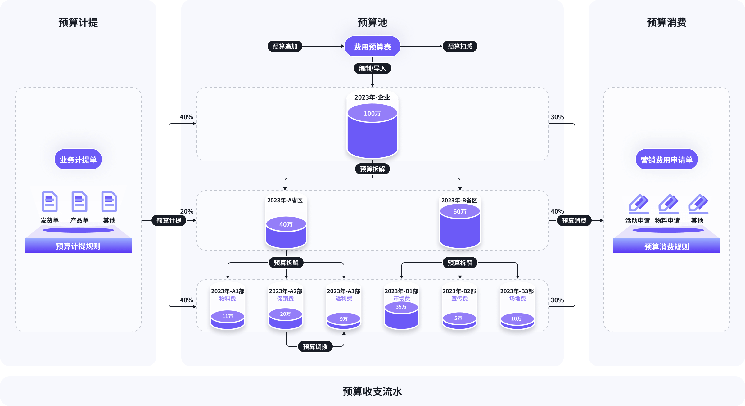 Stake(中国区)官方网站
