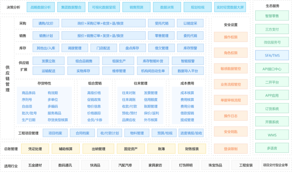 Stake(中国区)官方网站