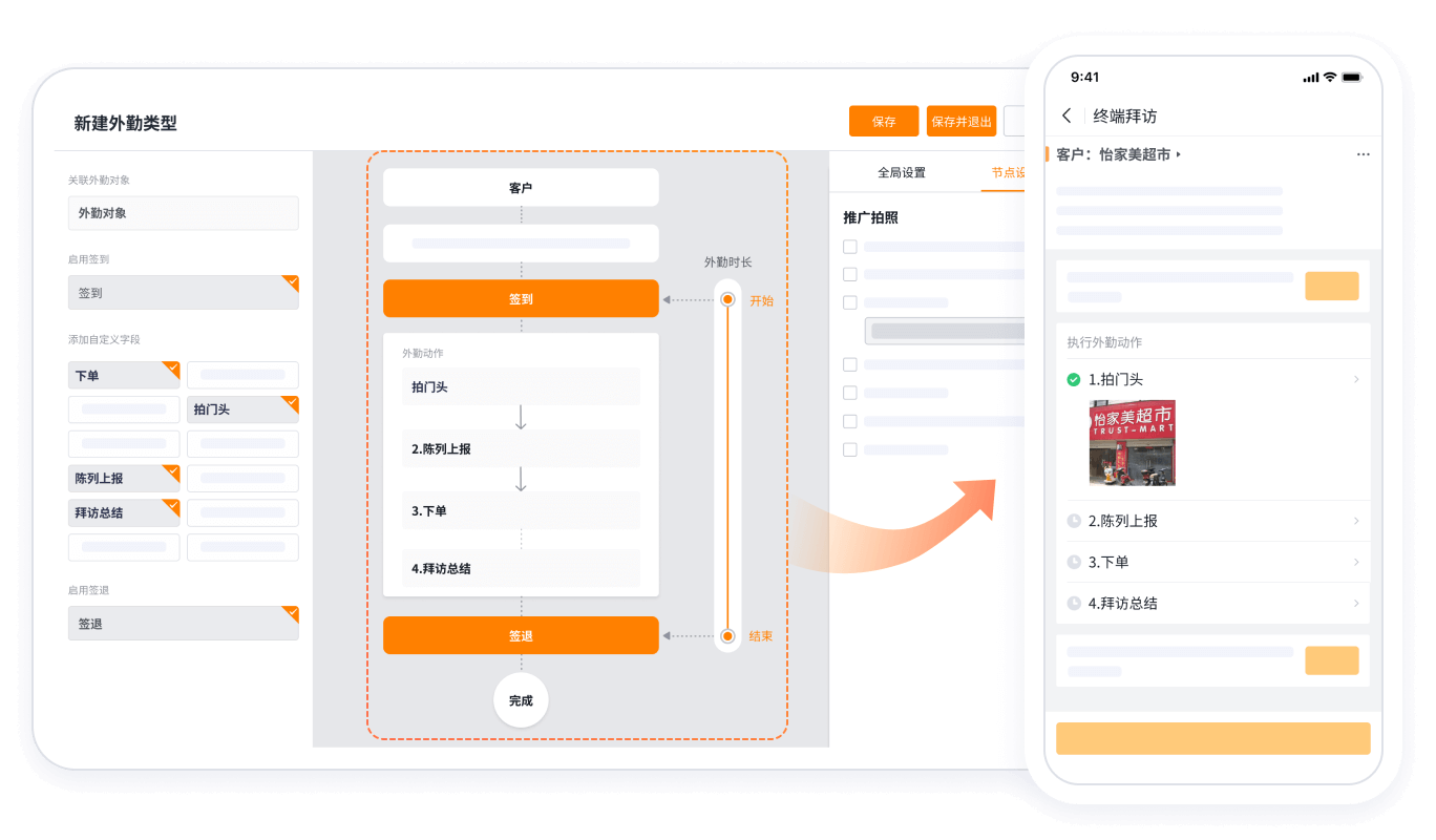 SFA系统自界说造访办法界面截图
