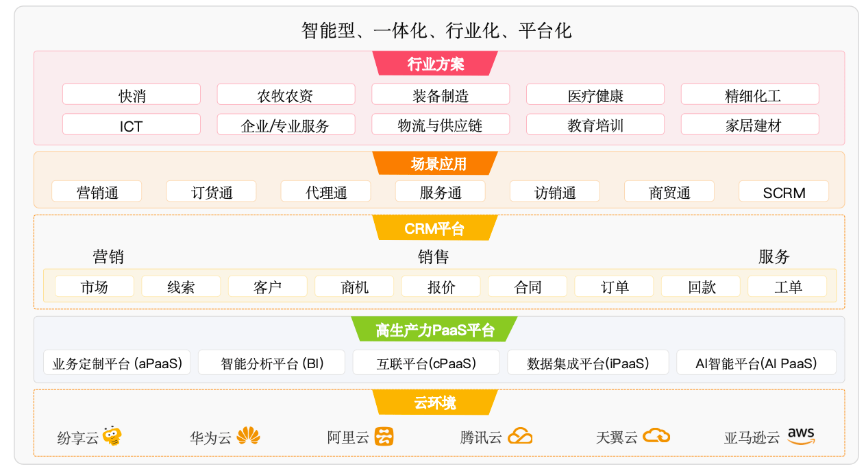 Stake(中国区)官方网站