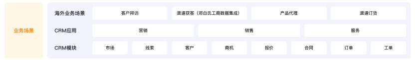 Stake(中国区)官方网站
