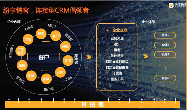 Stake(中国区)官方网站